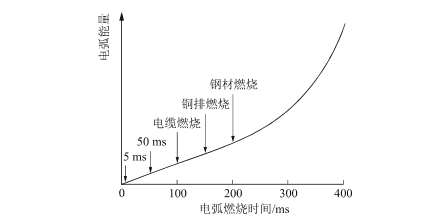 20230220167687895664.png image.png